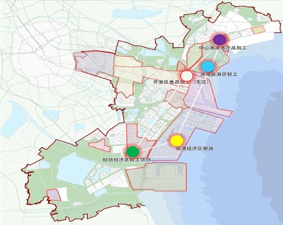 區(qū)域經(jīng)濟(jì)分析與區(qū)域經(jīng)濟(jì)規(guī)劃