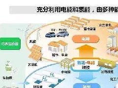 淄博高新區(qū)召開2021年度工作大會(huì)，討論“十四五”規(guī)劃和2035年遠(yuǎn)景目標(biāo)