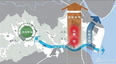 縣域經(jīng)濟(jì)一體化是十三五時期的發(fā)展重點(diǎn)