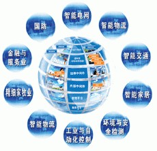 戰(zhàn)略型新興產(chǎn)業(yè)、服務(wù)業(yè)和現(xiàn)代制造業(yè)將上升為新支柱型產(chǎn)業(yè)