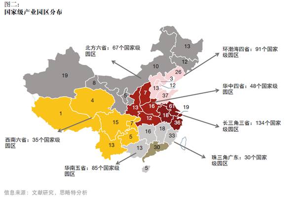 產(chǎn)融結(jié)合、服務(wù)升級(jí)，打造產(chǎn)業(yè)園區(qū)開發(fā)和運(yùn)營新模式