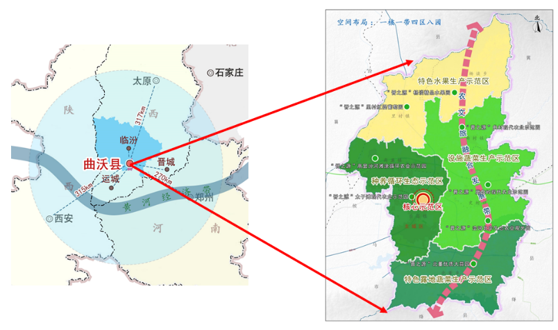 晉之源果蔬再啟航，曲沃開啟國家農(nóng)業(yè)現(xiàn)代化示范區(qū)新征程