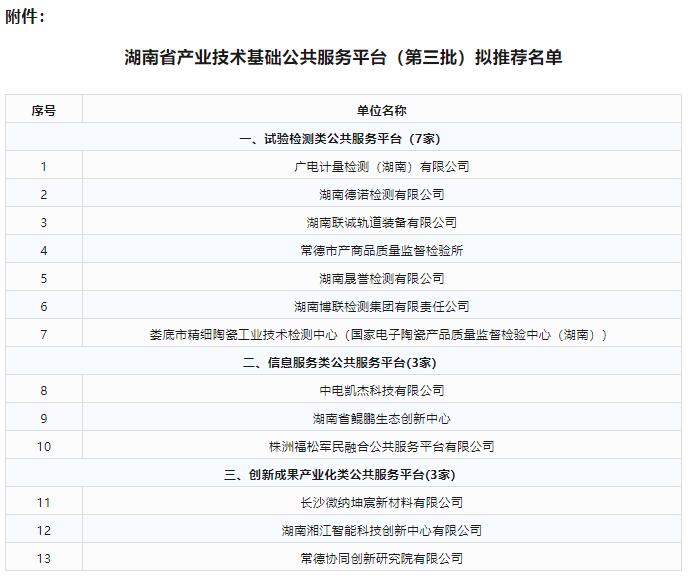 關于四川省中小企業(yè)特色產業(yè)集群（第一批）推薦名單的公示