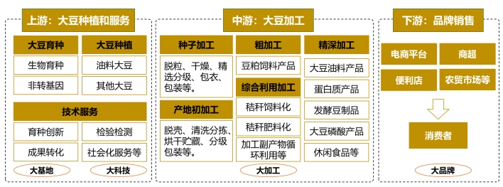 我院積極賦能，助力科右前旗成功申創(chuàng)國家現(xiàn)代農(nóng)業(yè)產(chǎn)業(yè)園